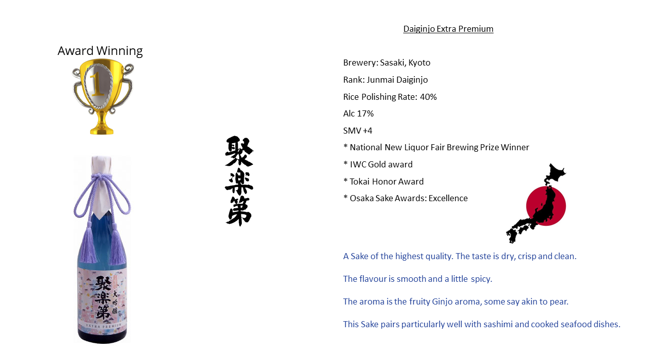 import-sake-blank design sheet example