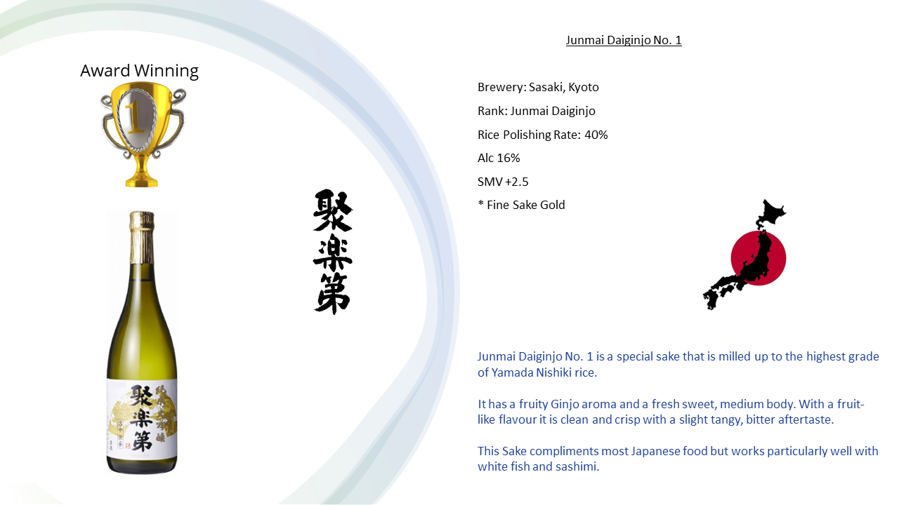 sake-export-design sheet example
