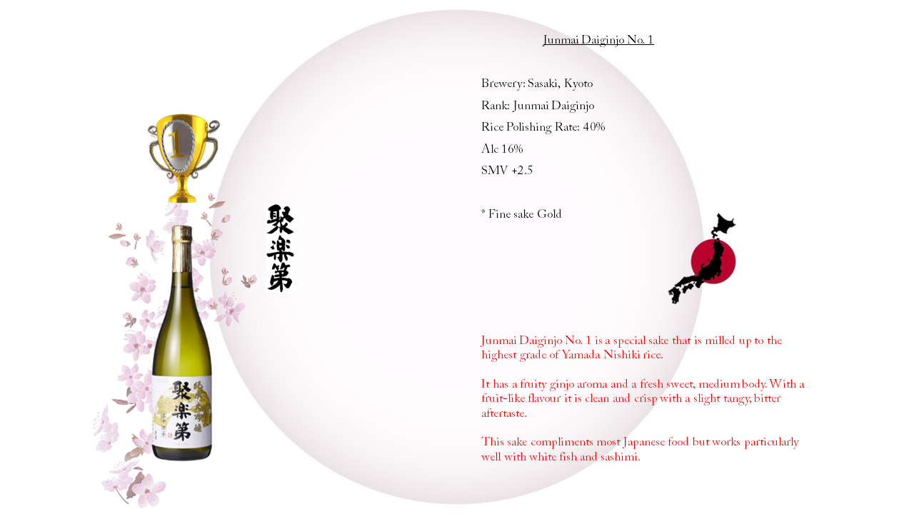 sasaki-junmai-daiginjo-export-premium-craft-japanese-sake